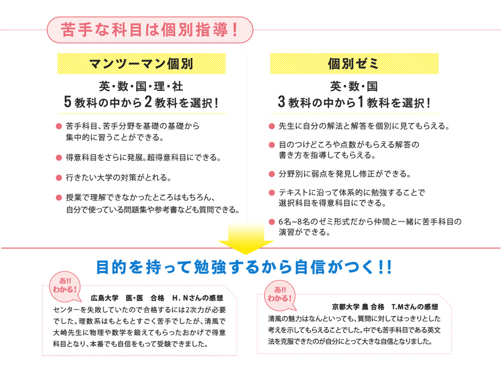 苦手な科目は個別指導!
